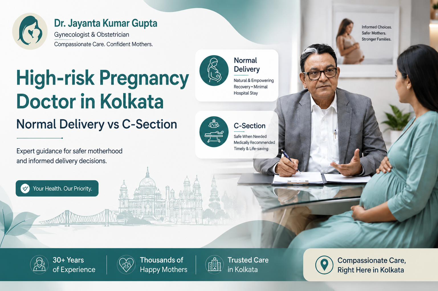 high-risk pregnancy doctor in Kolkata