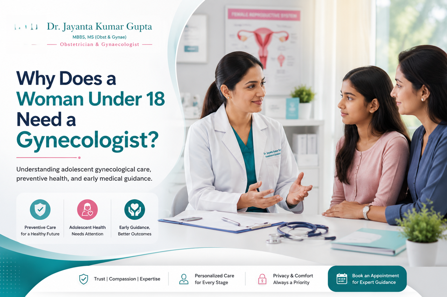 Gynecologist in Kolkata