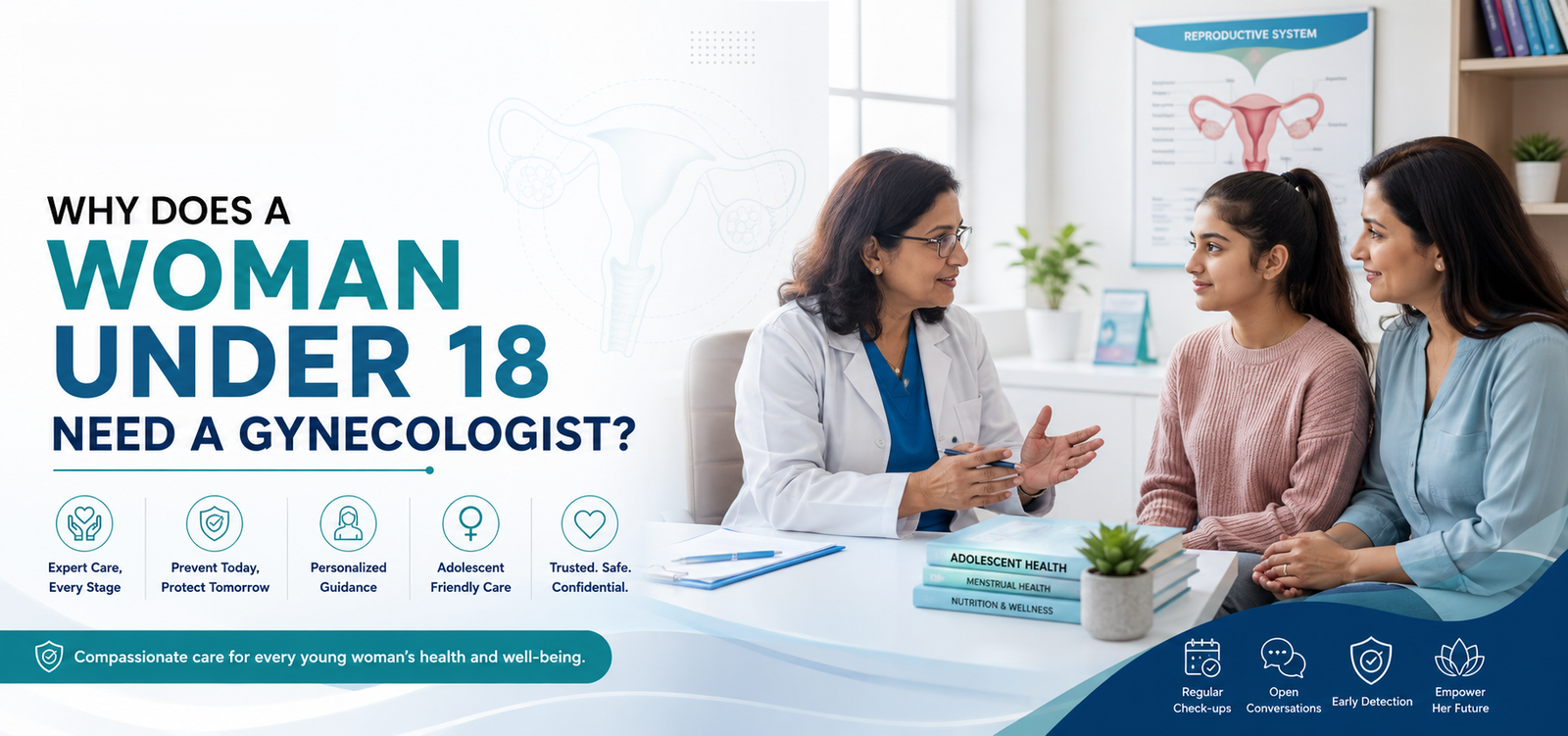 Gynecologist in Kolkata