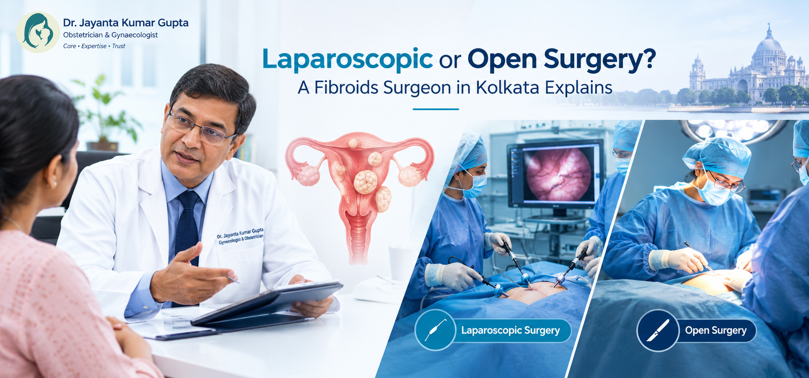Fibroids Surgeon in Kolkata 